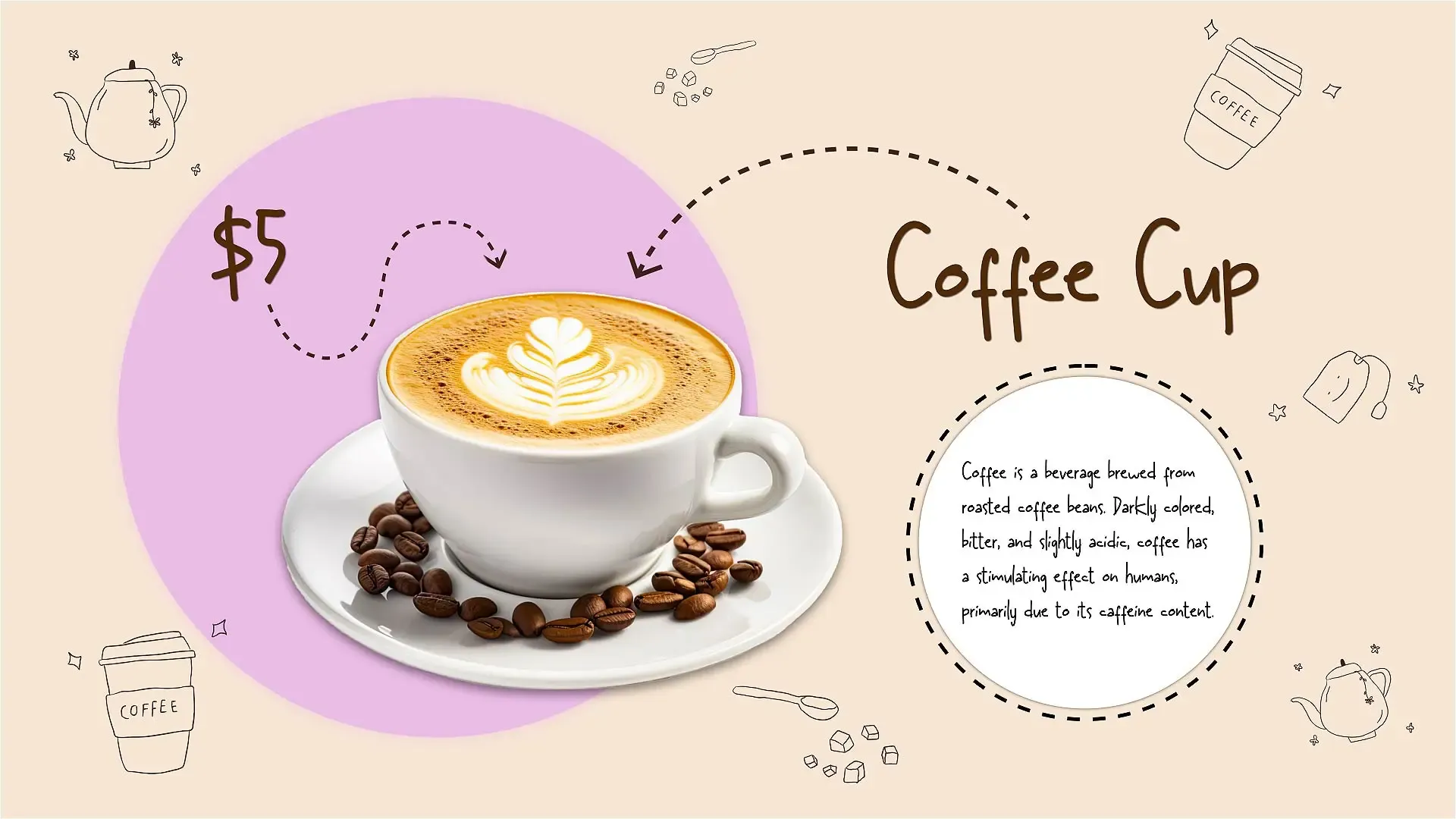 Playful Infographic Coffee Shop Slideshow